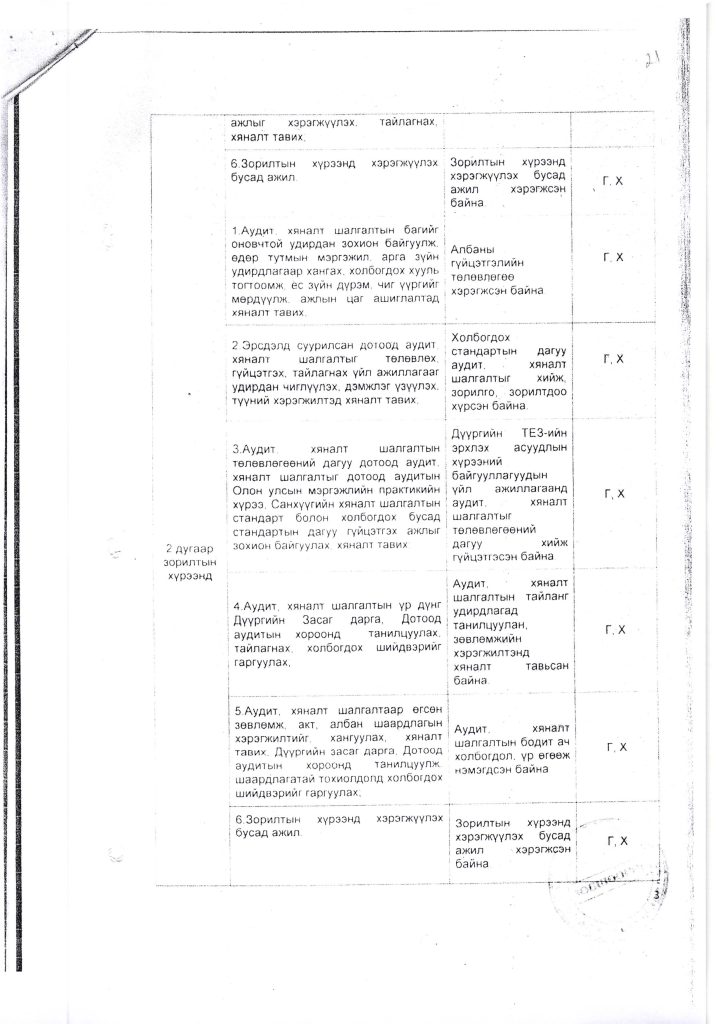 АТТ Албаны дарга_Page_5