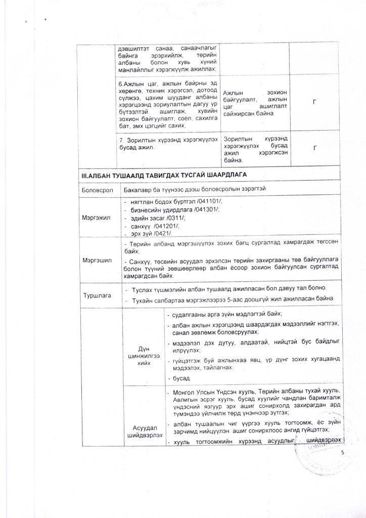 АТТ Дотоод Аудитор_Page_7