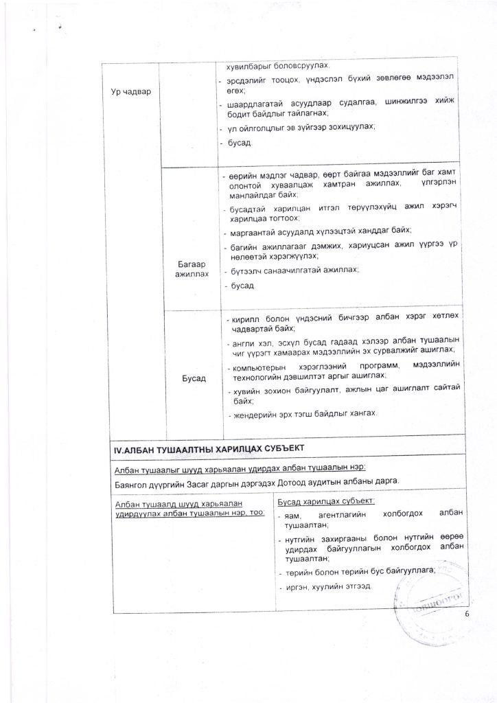 АТТ Дотоод Аудитор_Page_8