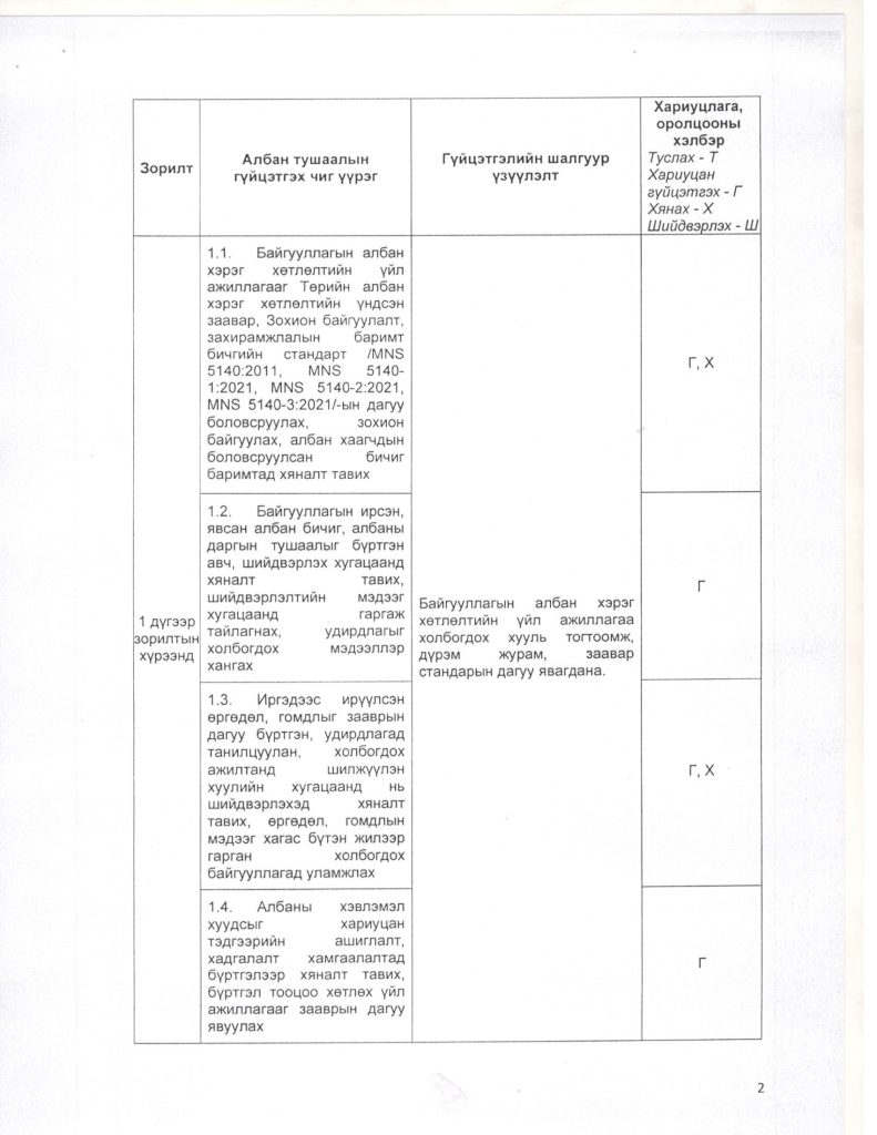 АТТАБХАН (2)_Page_3