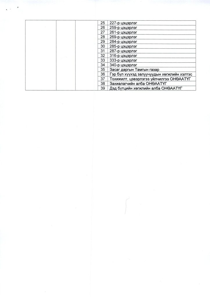 бүсийн хуваарь_0001_Page_4